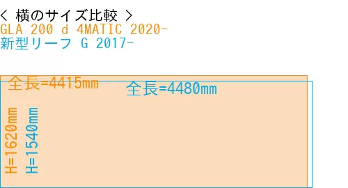 #GLA 200 d 4MATIC 2020- + 新型リーフ G 2017-